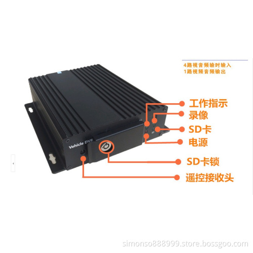 4road Car SD Card Recorder